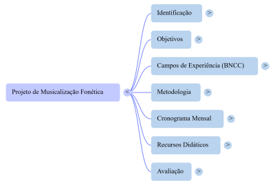NotebookLM-Mind-Map