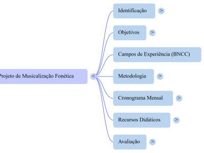 NotebookLM-Mind-Map